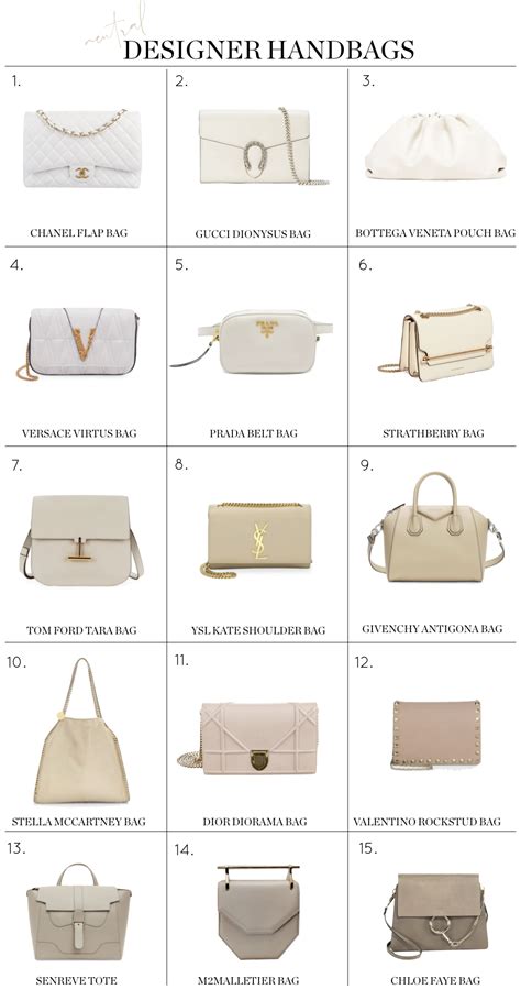 the bucket bag dupe|high end handbag dupes.